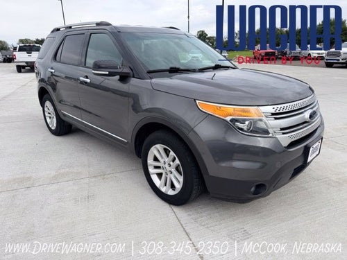 2015 Ford Explorer XLT